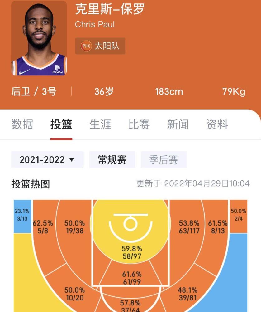 从CBA到NBA的距离有多远 这个差距让你无法想象