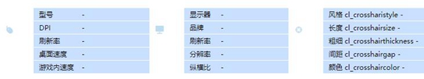 Maden个人资料及成就（附近期转会及能力数据）
