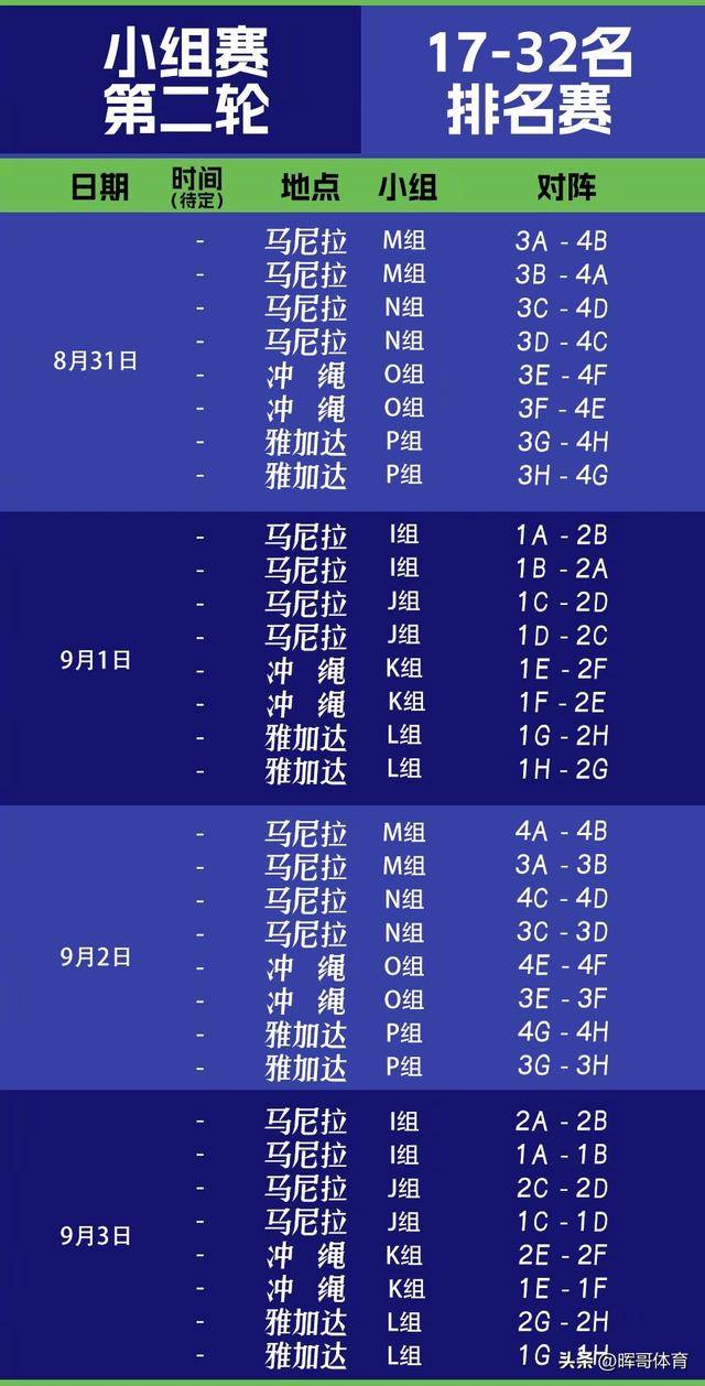 篮球世界杯赛程表2023