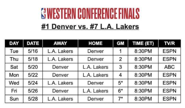 nba西部决赛(nba西部决赛什么时候开打)