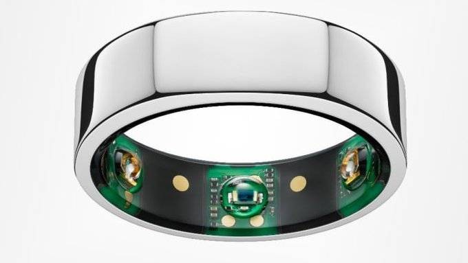 NBA复赛人员都将佩戴智能戒指 它可以检测心跳心率提前预测新冠