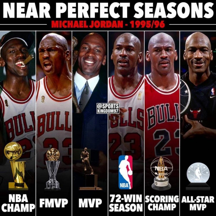 对比下乔丹和奥尼尔的单季荣誉满贯