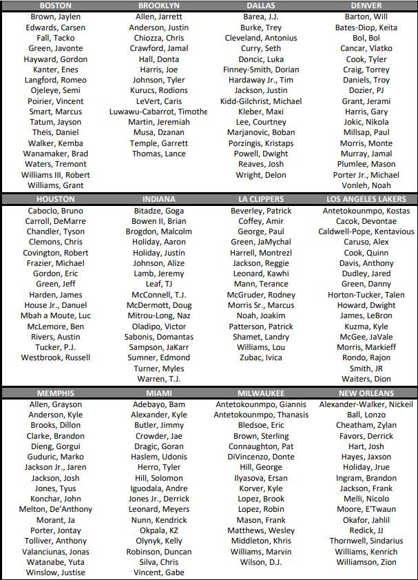 官方发布复赛名单 湖人人数17人满员